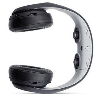 Avegant Glyph AG101 VR Video Headsets