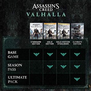 Assassin’s Creed Valhalla – PlayStation 4 Standard Edition