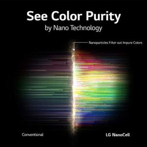LG 65NANO85UNA Alexa Built-In Nano 8 Series 65″ 4K Ultra HD Smart LED Nanocell TV (2020)