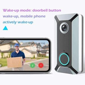 Video Doorbell,WiFi Smart Wireless Doorbell 720P HD Security Home Camera Real-Time Video and Two-Way Talk,Night Vision,Motion Detection App Control for iOS Android(Without Battery)