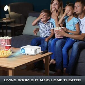 Mini Projector – 3600L Hompow Smartphone Portable Video Projector 1080P Supported 176″ Display, 50,000 Hours Led, Compatible with TV Stick/HDMI/VGA/USB/TV Box/Laptop/DVD/PS4 for Home Entertainment