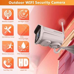 Outdoor Security Camera, 1080P WiFi Camera Surveillance Cameras, IP Camera with Two-Way Audio, IP66 Waterproof, Night Vision, Motion Detection, Activity Alert, Deterrent Alarm – iOS, Android